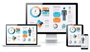 4 dấu hiệu bạn cần một trang web mới