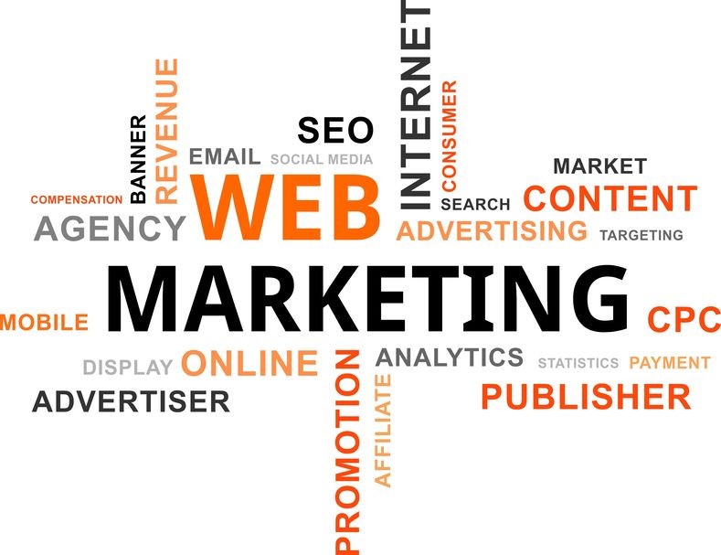 Làm thế nào để phát huy hiệu quả sau khi thiết kế website