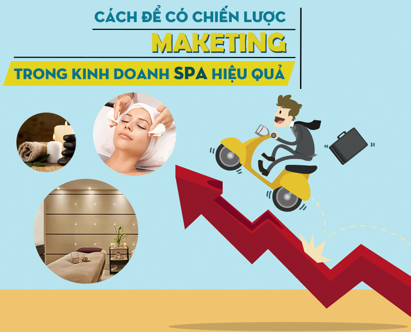 CHIẾN LƯỢC MARKETING CHO LĨNH VỰC SPA