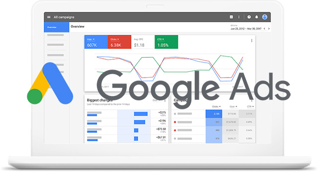 Dịch vụ quảng cáo Google tại Nam Định giá rẻ uy tín
