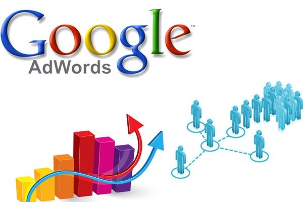 Vị trí nào tốt nhất để chạy quảng cáo Google?