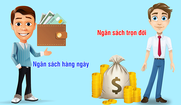 Nên chọn ngân sách hằng ngày hay ngân sách trọn đời cho dịch vụ quảng cáo facebook