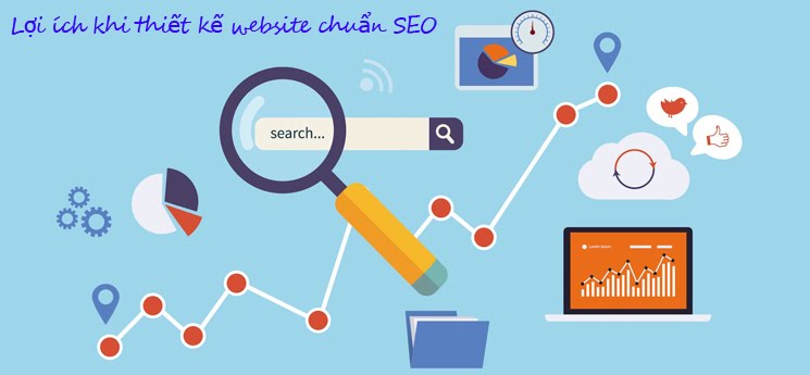 Doanh nghiệp cần thiết kế Website chuẩn SEO để làm gì?